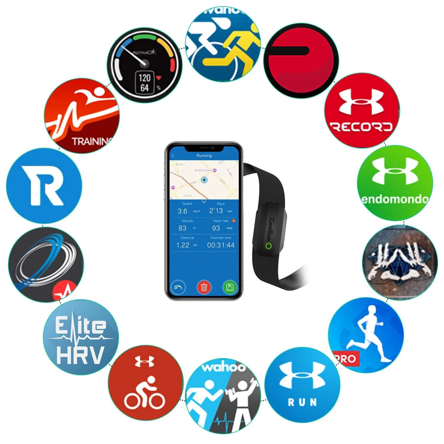 CooSpo H808S Heart Rate Monitor Chest Strap | ANT+ BLE HR Monitor, IP67 Waterproof, 15g - view 7