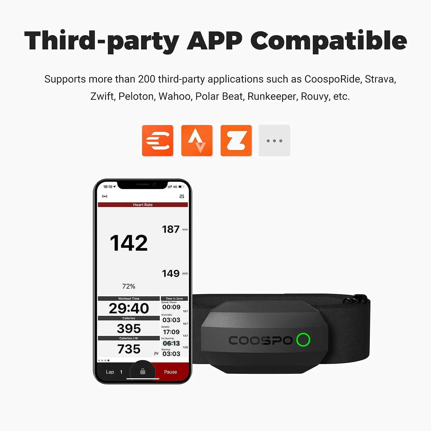 CooSpo H808S Heart Rate Monitor Chest Strap | ANT+ BLE HR Monitor, IP67 Waterproof, 15g - view 3