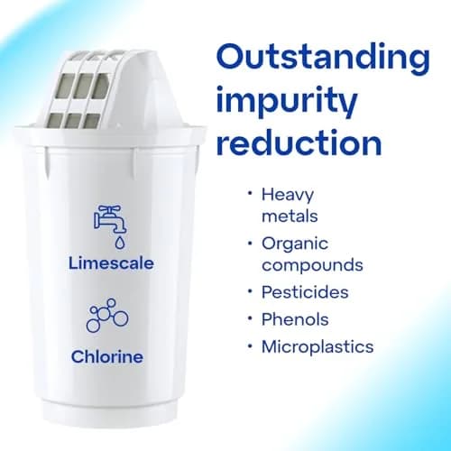 AQUAPHOR Smile Compact Fridge Water Filter Jug 2.9 L | Reduces Limescale & Heavy Metals thumbnail 6