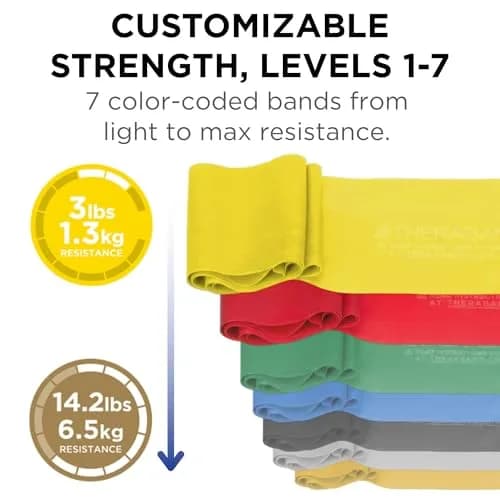 THERABAND Professional Latex Resistance Band Set, Pack of 7, 6 Ft | Full Body Strength & Rehab thumbnail 5