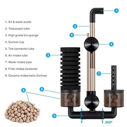 Hygger Aquarium Double Sponge Filter 6" x 9-13" | Bio & Physical Filtration for Fish Tanks thumbnail 3