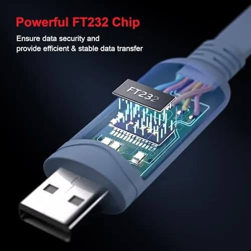 OIKWAN USB Cisco Console Cable 3.66m (12ft) | FTDI Chipset for Network Devices thumbnail 6
