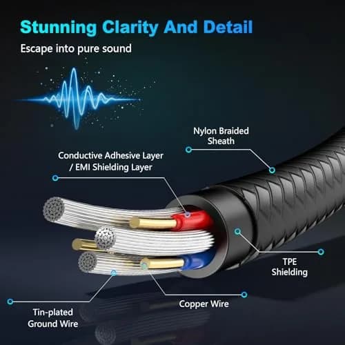 Jelly Tang 3.5mm to 6.35mm Audio Cable 5M (15Ft) | Gold-Plated Stereo Jack Cable for Amplifiers thumbnail 5