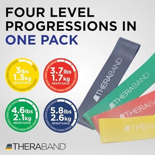 THERABAND Resistance Band Loop Set, Exercise, Workout, Physical Therapy | 4 Levels of Resistance thumbnail 4