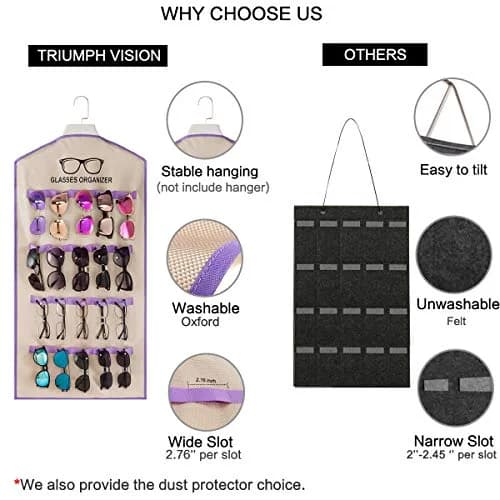 TRIUMPH VISION Hanging Sunglasses Organizer for Wall Glasses Storage Closet Shades Holder | Space Saving & Durable thumbnail 2
