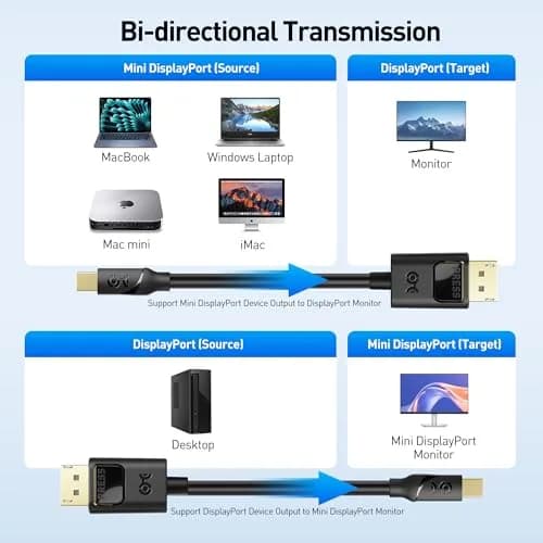 Cable Matters 3ft Mini DisplayPort to DisplayPort 1.4 Cable | Supports 8K & Gaming thumbnail 7