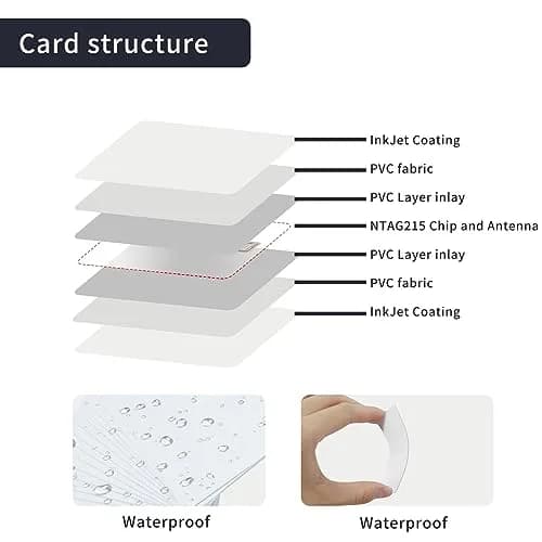 Timeskey NFC Inkjet NFC Cards 100pcs | NTAG215 Compatible, Printable, Laminated, 85*54mm thumbnail 4