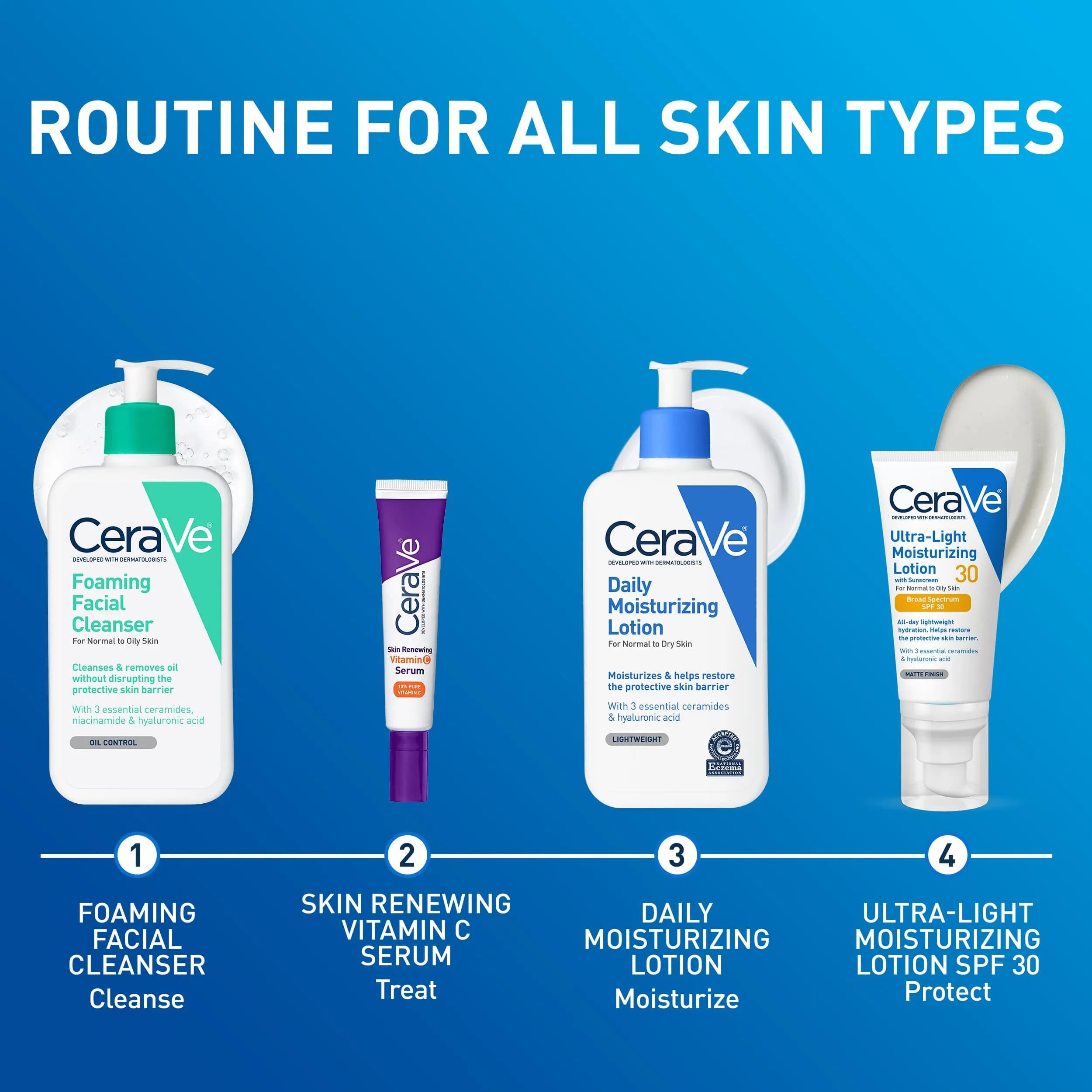 CeraVe Daily Moisturizing Lotion for Dry Skin, Fragrance-Free, Oil-Free Face & Body Moisturizer, 19 Ounce (Pack of 1) - view 8