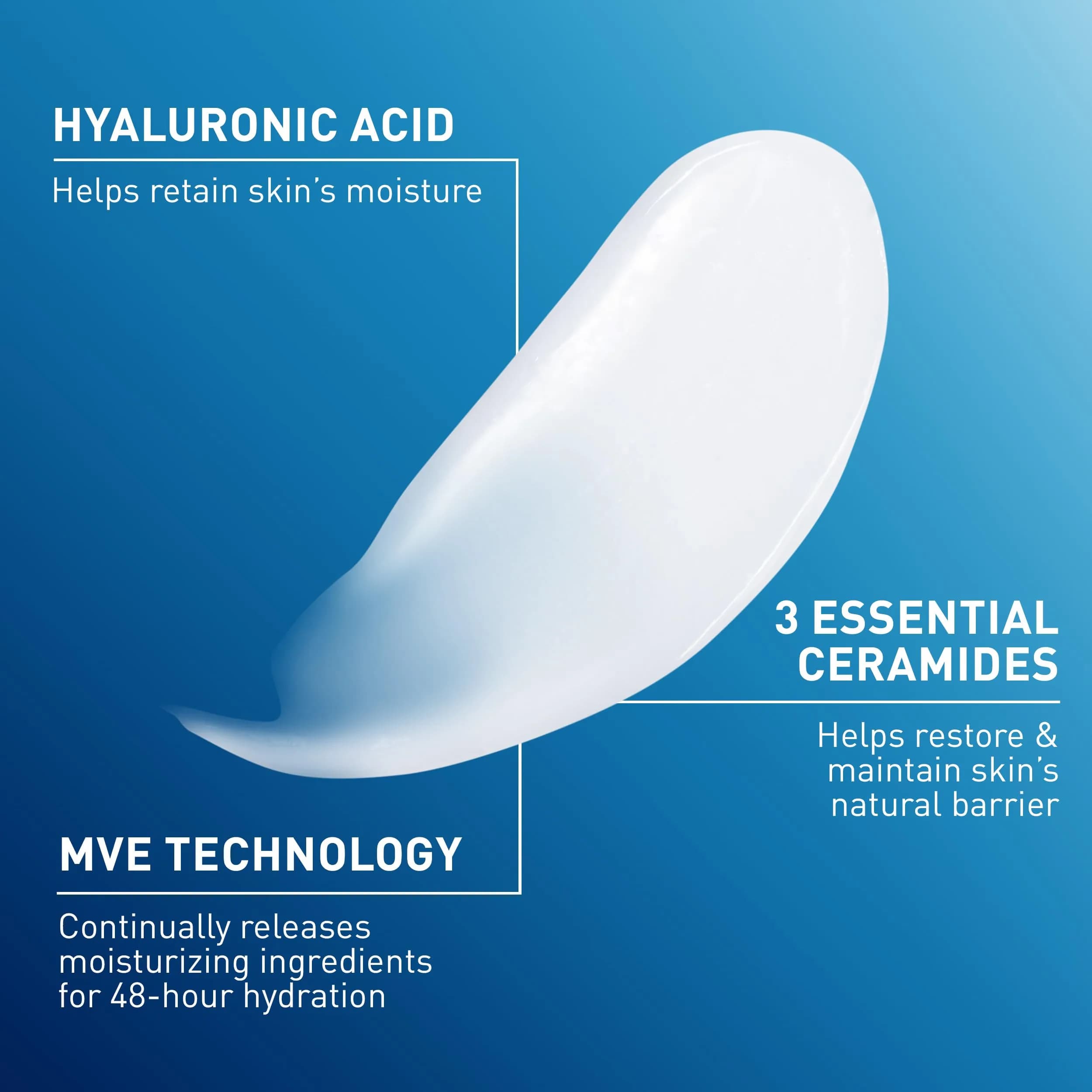 CeraVe Daily Moisturizing Lotion for Dry Skin, Fragrance-Free, Oil-Free Face & Body Moisturizer, 19 Ounce (Pack of 1) - view 3