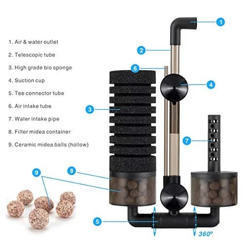 hygger Aquarium Double Sponge Filter 6" x 9-13" | Bio & Physical Filtration for Fish Tank (120-150 chars) thumbnail 3