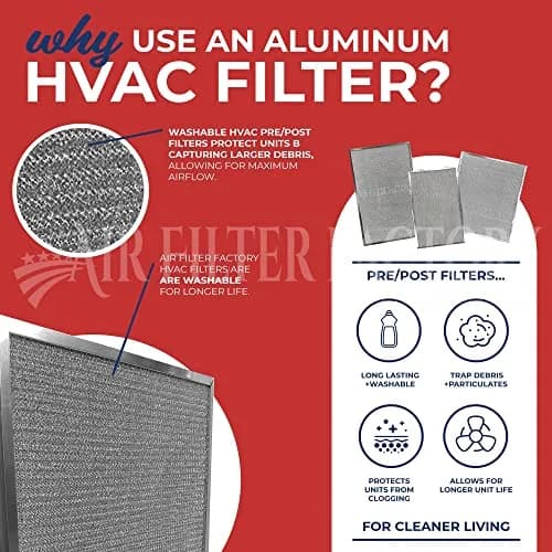 Air Filter Factory 203369 Aluminum HVAC Filters 12-1/2 x 20 Inch | Reusable Dust & Lint Capture thumbnail 5