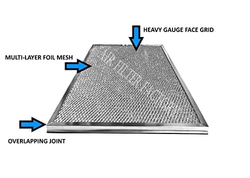 Air Filter Factory 203369 Aluminum HVAC Filters 12-1/2 x 20 Inch | Reusable Dust & Lint Capture thumbnail 3