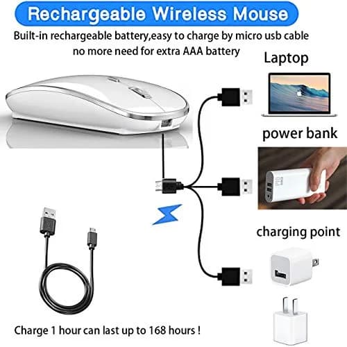 JETTA 2.4G USB C Receiver Wireless Mouse for Computer, Laptop, Chromebook, Mac | 1600 DPI thumbnail 5