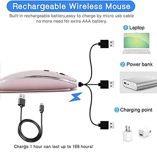 JETTA Wireless Mouse for MacBook Pro MacBook Air Laptop PC Chromebook 2.4 USB/USB C Mouse Rose Gold | Plug and Play thumbnail 6