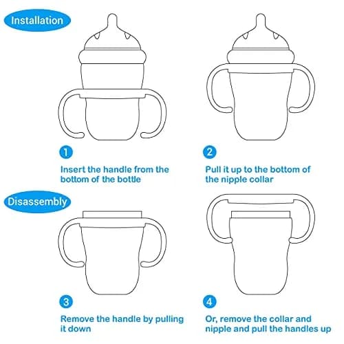 ANPEI Sippy Cup Soft Spout Transitional Nipple Kit for Comotomo Baby Bottles, 5 oz and 8 oz (1 Count) thumbnail 6