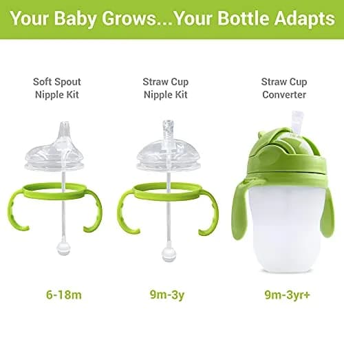 ANPEI Sippy Cup Soft Spout Transitional Nipple Kit for Comotomo Baby Bottles, 5 oz and 8 oz (1 Count) thumbnail 7
