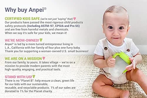 ANPEI Sippy Cup Soft Spout Transitional Nipple Kit for Comotomo Baby Bottles, 5 oz and 8 oz (1 Count) thumbnail 2