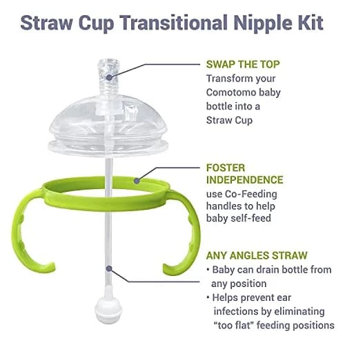ANPEI Straw Sippy Cup Transitional Nipple Kit for Comotomo Baby Bottles 5 oz & 8 oz | Converts Comotomo Bottles to Straw or Soft Food Dispenser thumbnail 5