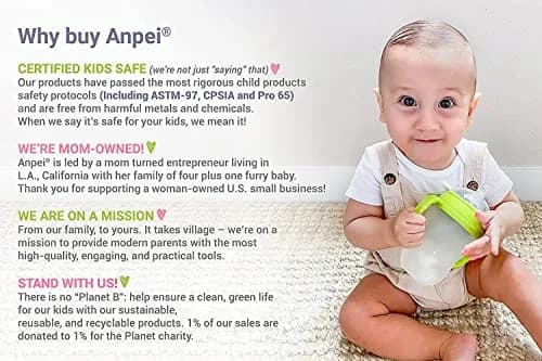 ANPEI Straw Sippy Cup Transitional Nipple Kit for Comotomo Baby Bottles 5 oz & 8 oz | Converts Comotomo Bottles to Straw or Soft Food Dispenser thumbnail 2
