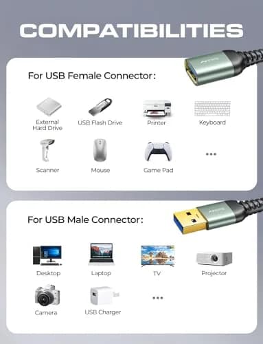AINOPE USB 3.0 Extension Cable 2Pack 6.6FT (2m) Male to Female Grey | 5Gbps Fast Data Sync & Charging thumbnail 6