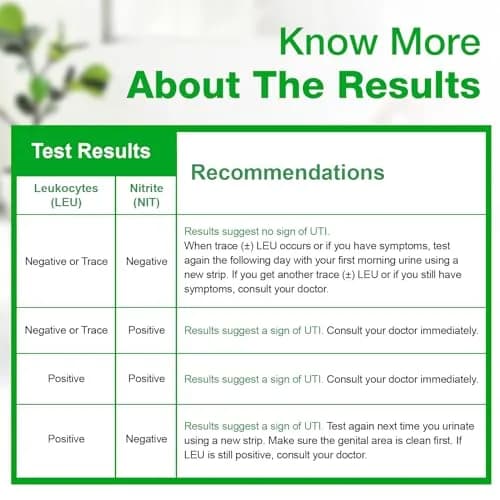 Easy@Home Urinary Tract Infection Test Strips 25 Pack | Detects Leukocytes & Nitrites for Women thumbnail 7