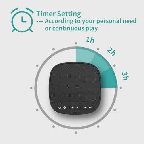 Magicteam White Noise Machine with 40 Sounds, 32 Volume Levels, Memory Function, AC/USB Powered, Sleep Timer, Black | 10cm (3.9in) Portable thumbnail 3