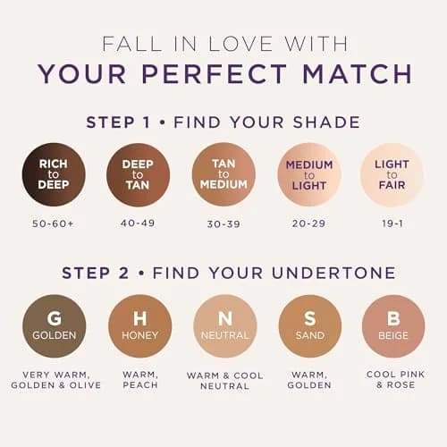 tarte babassu foundcealer dewy foundation SPF 20 | Medium Coverage, Vegan, Cruelty-Free, 1 Fl Oz thumbnail 10