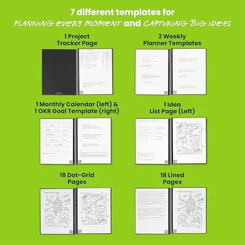 Rocketbook Fusion Hybrid Reusable Planner Notebook, Executive 6x8.8, Black | Plan, Digitize, Erase, Re-Plan thumbnail 6