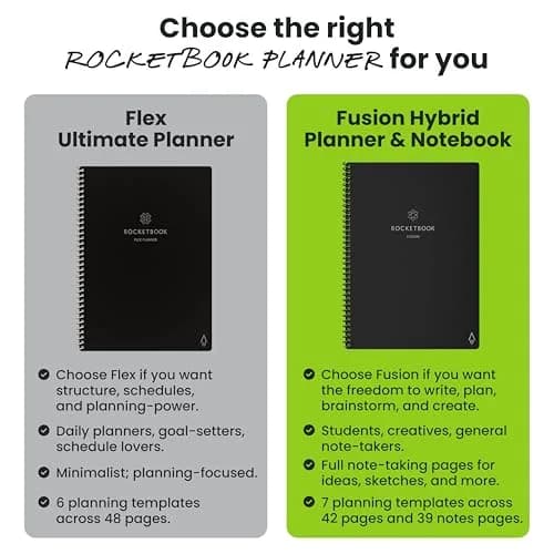 Rocketbook Fusion Hybrid Reusable Planner Notebook, Executive 6x8.8, Black | Plan, Digitize, Erase, Re-Plan thumbnail 7