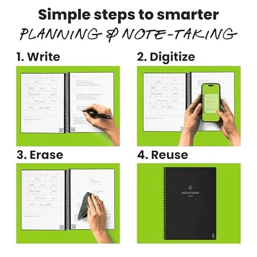 Rocketbook Fusion Hybrid Reusable Planner Notebook, Executive 6x8.8, Black | Plan, Digitize, Erase, Re-Plan thumbnail 2