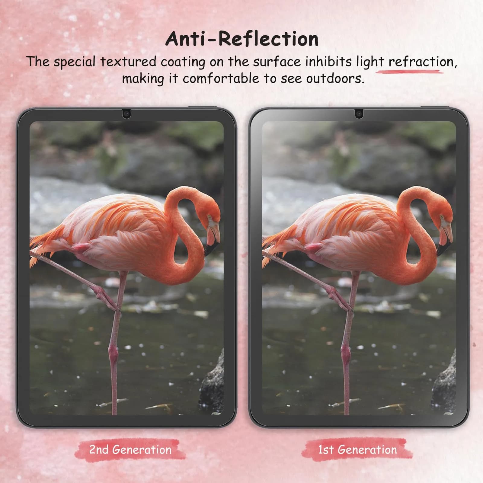 bersem 2 Pack Paperfeel Screen Protector for iPad Mini 5 & 4, 7.9-inch | Matte, Anti-Glare, Apple Pencil Compatible - view 5