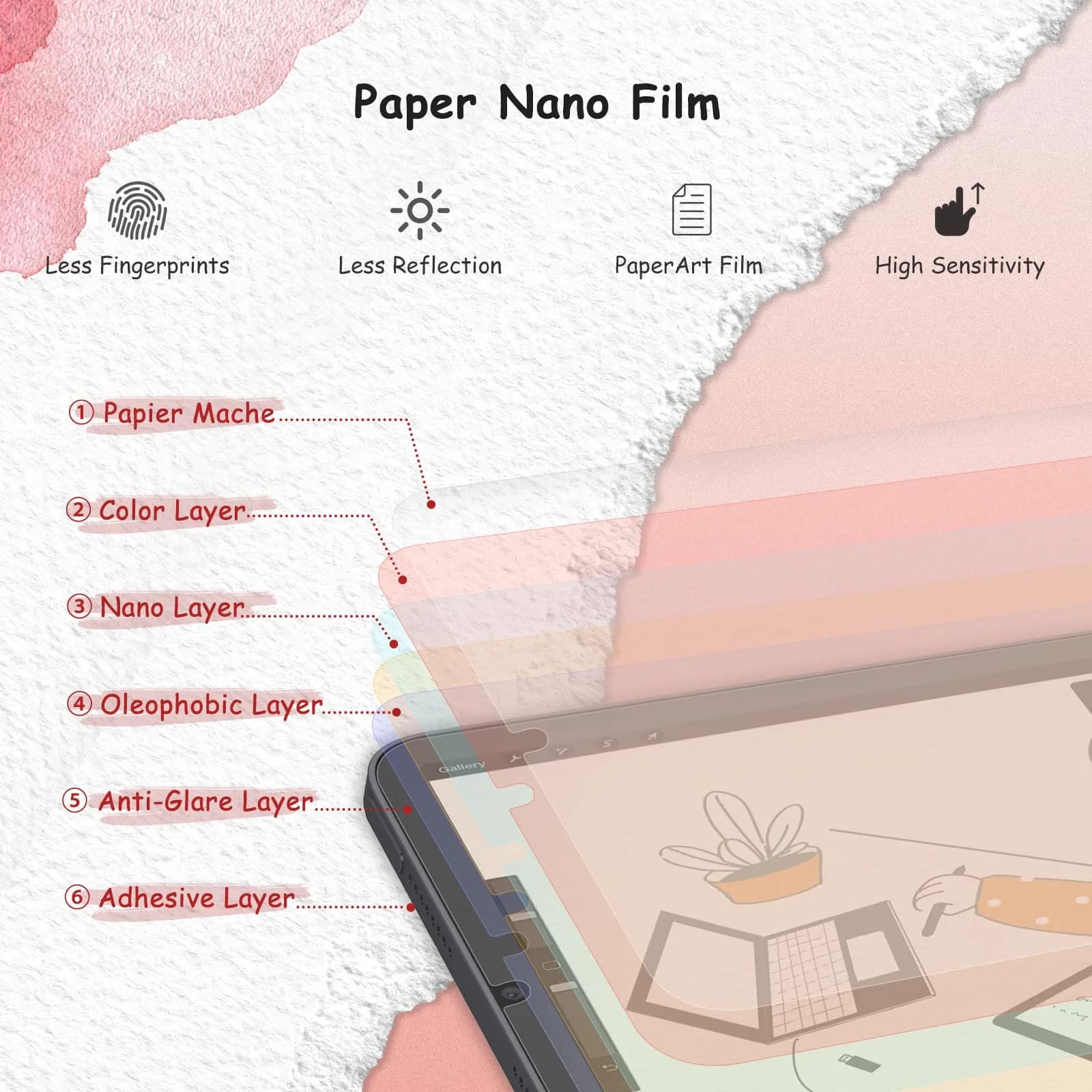 bersem 2 Pack Paperfeel Screen Protector for iPad Mini 5 & 4, 7.9-inch | Matte, Anti-Glare, Apple Pencil Compatible - view 3