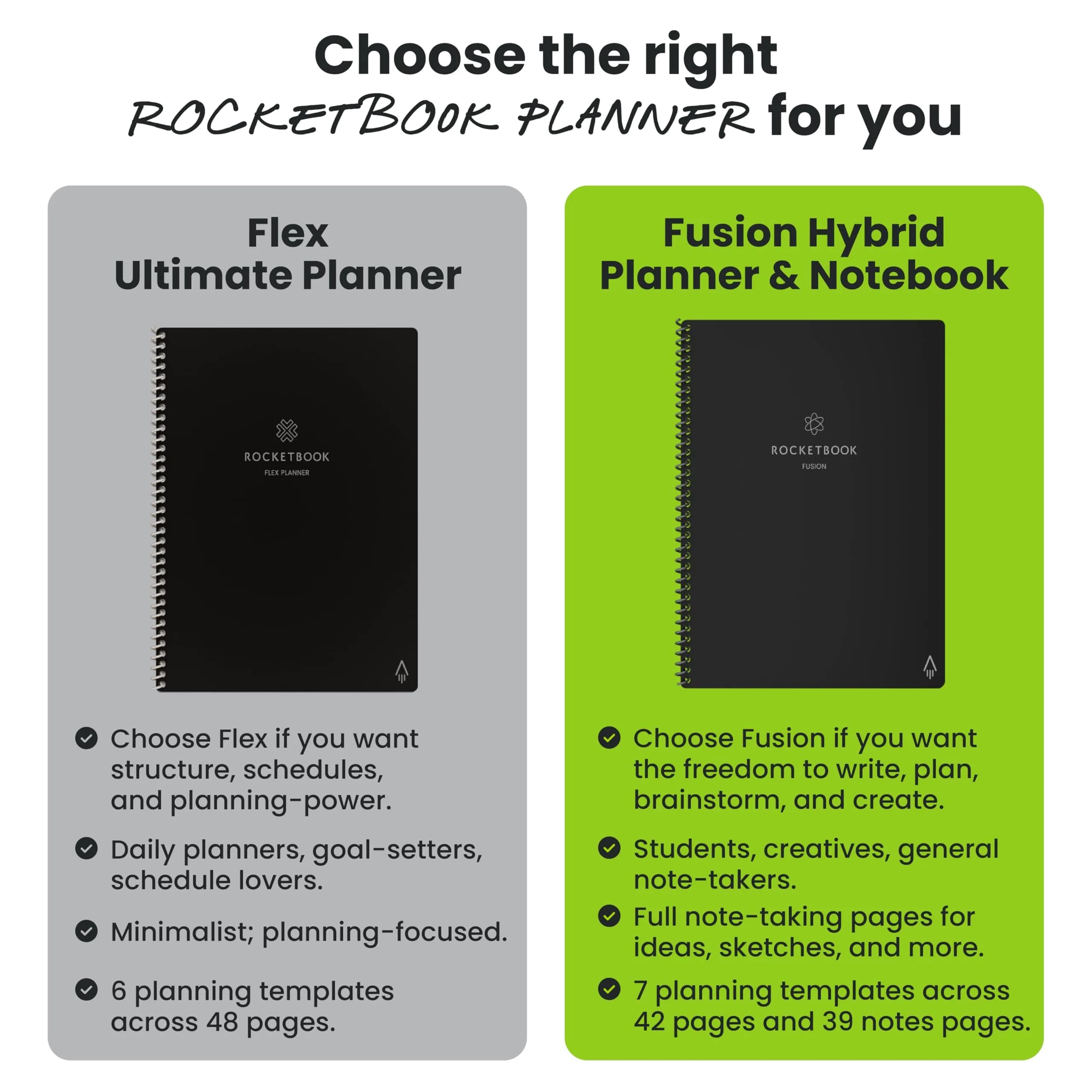 Rocketbook Fusion Hybrid Reusable Planner Notebook, Executive 6x8.8, Black | 42 Pages - view 8