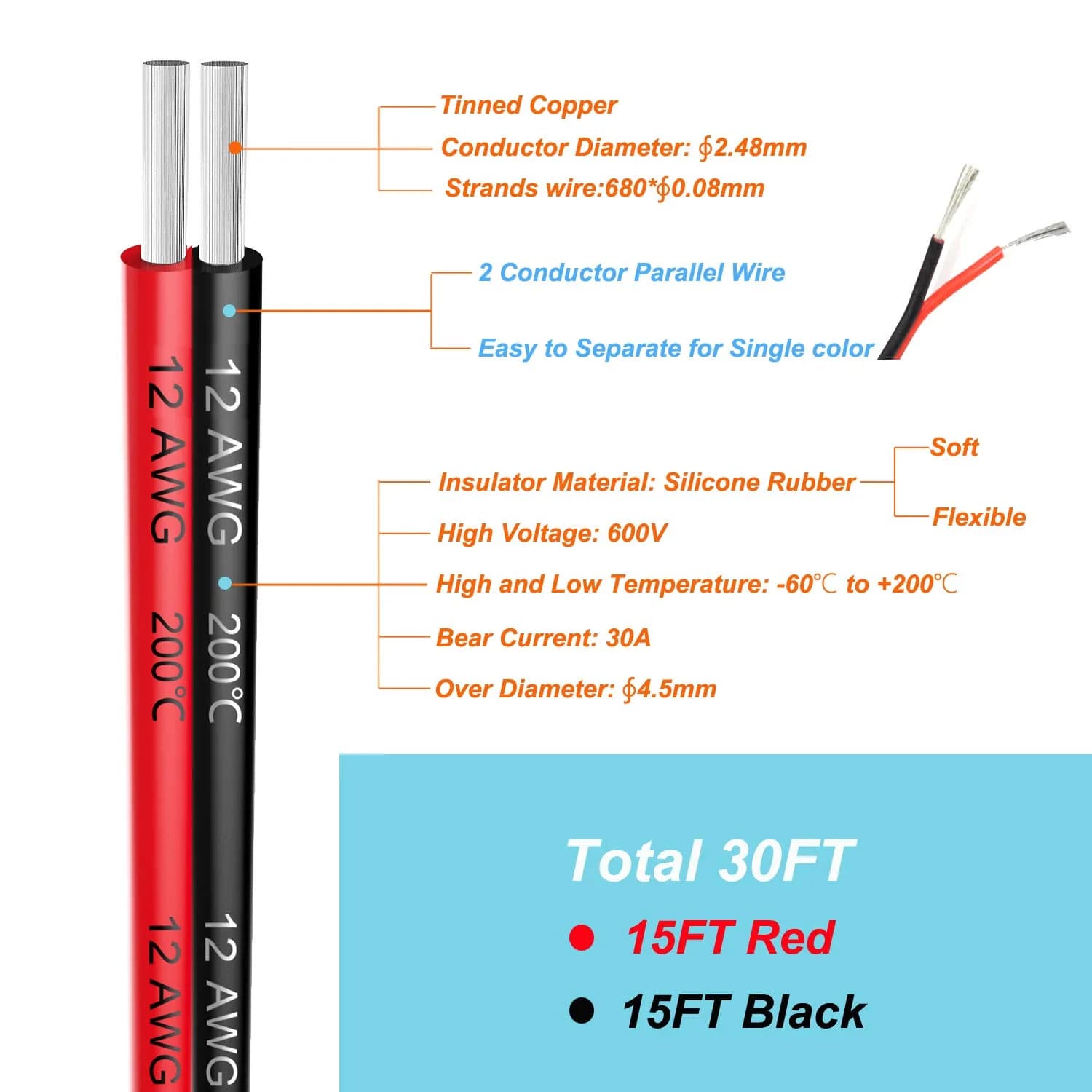 Haerkn 12 AWG Silicone Electrical Wire Cable 2 Cores 7.5 mm (25 ft Black, 25 ft Red) | 600V, 200°C Rated - view 2