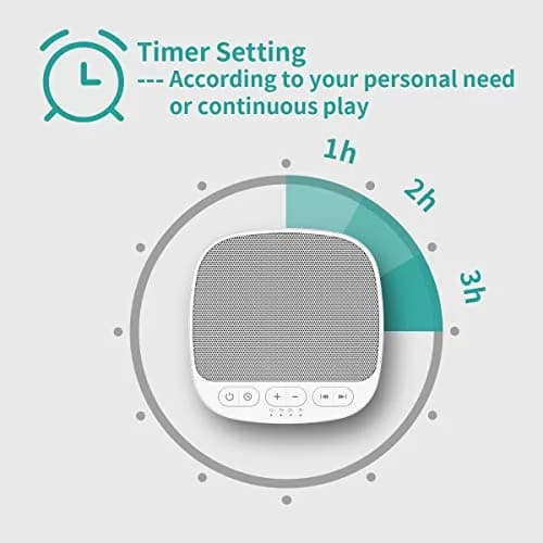 Magicteam Sleep Sound White Noise Machine 10cm x 10cm x 6cm | 40 Soothing Sounds for Baby, Kids, Adults thumbnail 3