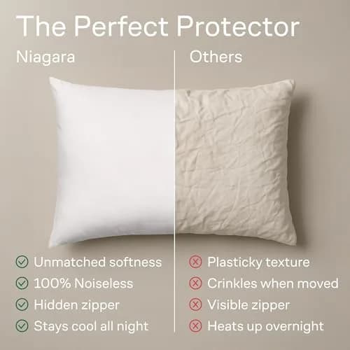 Niagara Sleep Solution Ultra Soft Pillow Protectors with Zipper King Size | Breathable Microfiber, Set of 4, White thumbnail 7