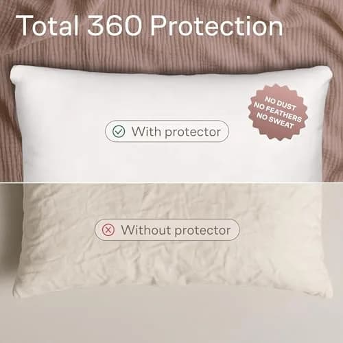 Niagara Sleep Solution Ultra Soft Pillow Protectors with Zipper King Size | Breathable Microfiber, Set of 4, White thumbnail 2