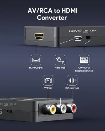 ABLEWE RCA to HDMI Converter 1080P | AV to HDMI Adapter for TV/PC/PS3/ Xbox thumbnail 2