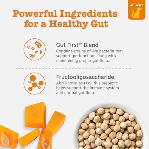 Zesty Paws Probiotics for Dogs - Gut Health, Chicken, 90 Ct | Supports Digestive & Immune Health thumbnail 3