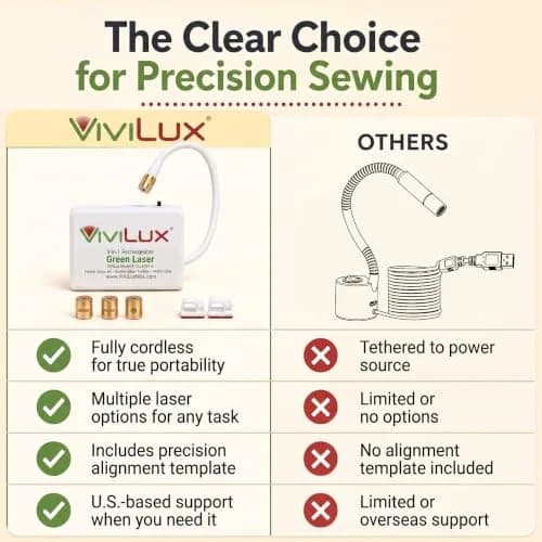 ViviLux Green Laser Guide for Sewing & Quilting, Rechargeable, Magnetic Mount, 20+ Hr Battery thumbnail 4