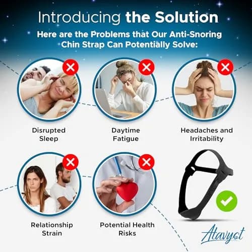 Atavyst Chin Strap for CPAP Users and Sleeping | Anti Snoring Devices for Comfortable Sleep thumbnail 5