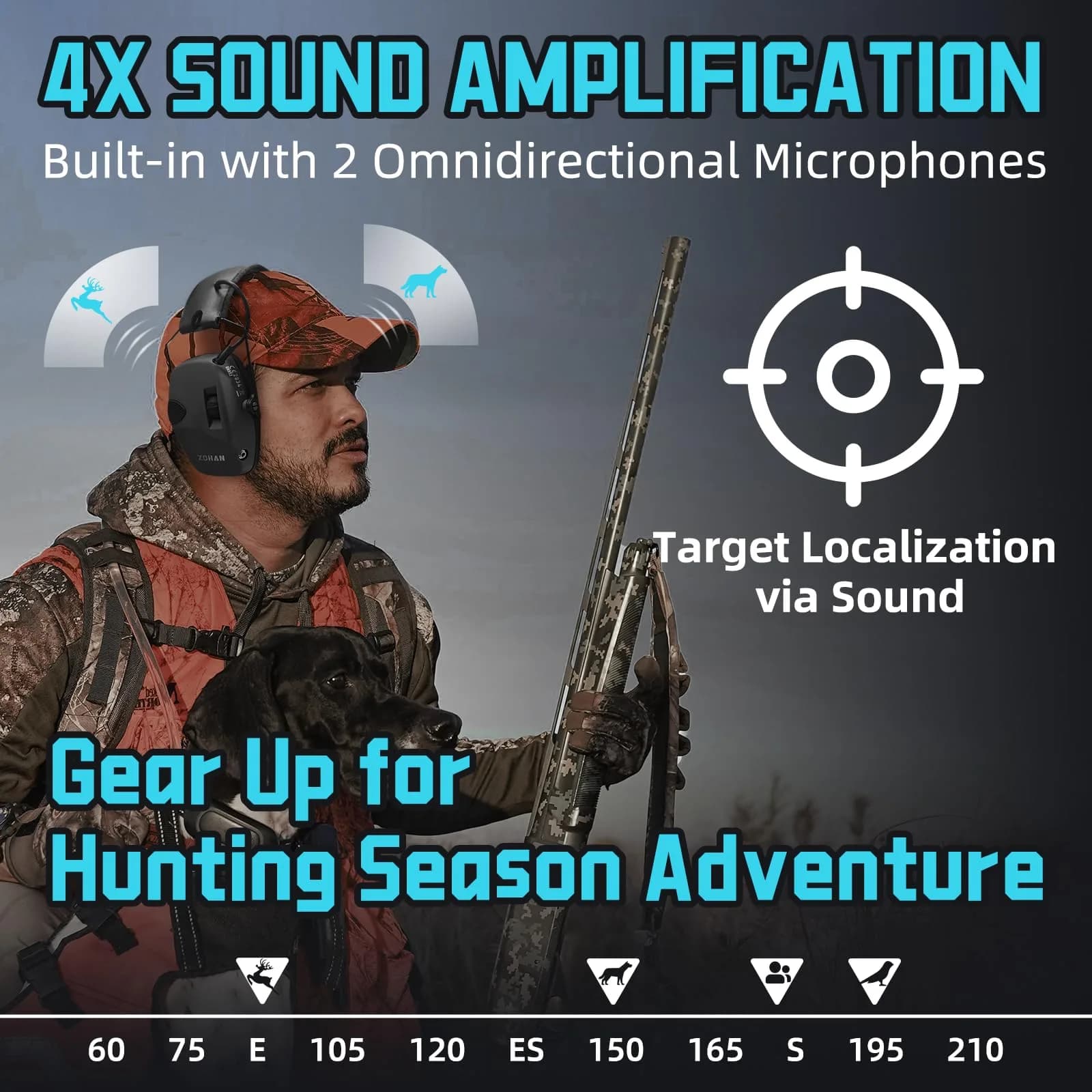 ZOHAN EM054 Electronic Ear Protection for Shooting Range with Sound Amplification Noise Reduction, Ear Muffs for Gun Range (Black) | NRR 22dB - view 3