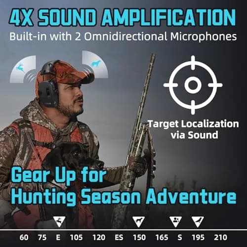 ZOHAN EM054 Electronic Ear Protection for Shooting Range with Sound Amplification Noise Reduction, Ear Muffs for Gun Range (Black) | NRR 22dB thumbnail 3