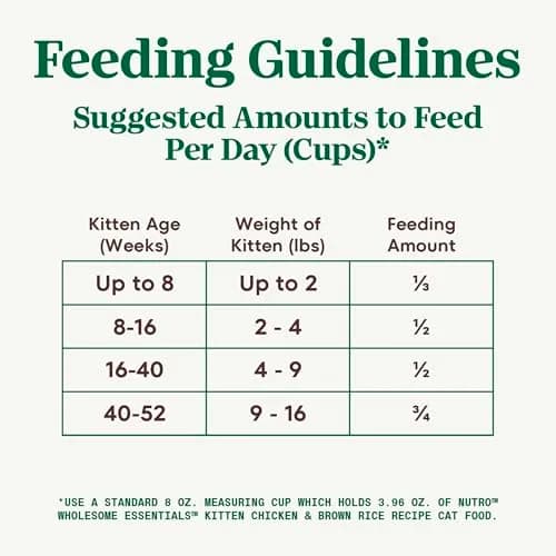 Nutro Wholesome Essentials Kitten Dry Cat Food, Chicken & Rice, 5 lb | Balanced Nutrition for Growing Kittens thumbnail 7