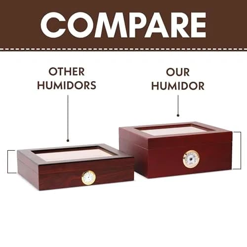 Mantello Cigars Premium Cigar Humidor for 25-50 Cigars - Walnut-Analog Glass Top Cedar Lined Box | Holds 25-50 Cigars thumbnail 2