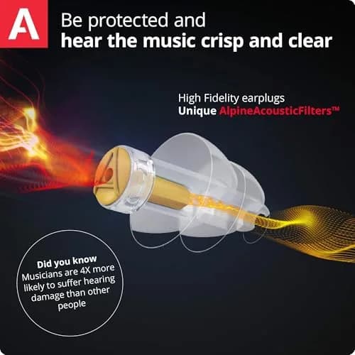 Alpine MusicSafe Pro High Fidelity Earplugs for Musicians 16/19/22 dB | Professional Hearing Protection thumbnail 4