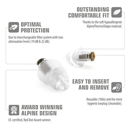 Alpine MusicSafe Pro High Fidelity Earplugs for Musicians 16/19/22 dB | Professional Hearing Protection thumbnail 2