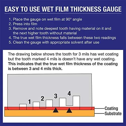 TCP Global Wet Film Thickness Gauge Comb 1-80 Mil Scale | Measures Paint & Coating Thickness thumbnail 3