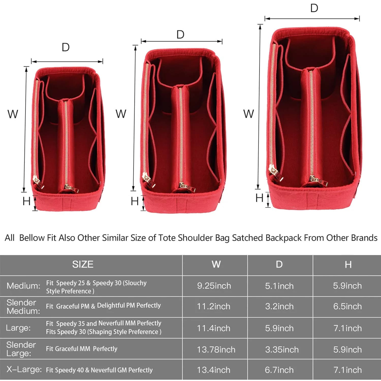 ZTUJO Purse Organizer Felt Bag Insert for Speedy, Neverfull, Graceful | 5 Sizes, Red thumbnail 3