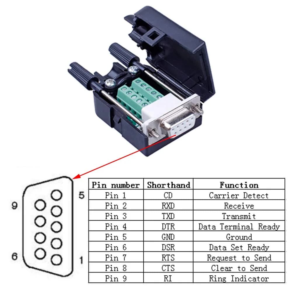 ANMBEST DB9 Solderless RS232 Serial to 9-Pin Female Terminal Adapter 2-Pack | Connect Legacy Devices in India - view 2